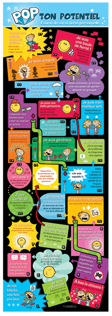 Affiche Pop ton potentiel